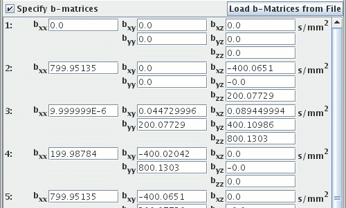 b_matrices