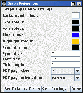 graph_preferences