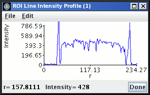 line_profile