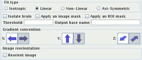 A panel to setup for tensor fitting