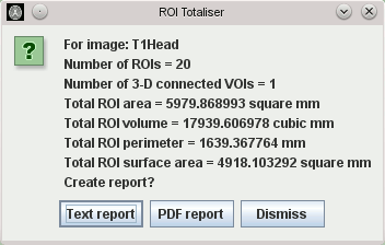 totals